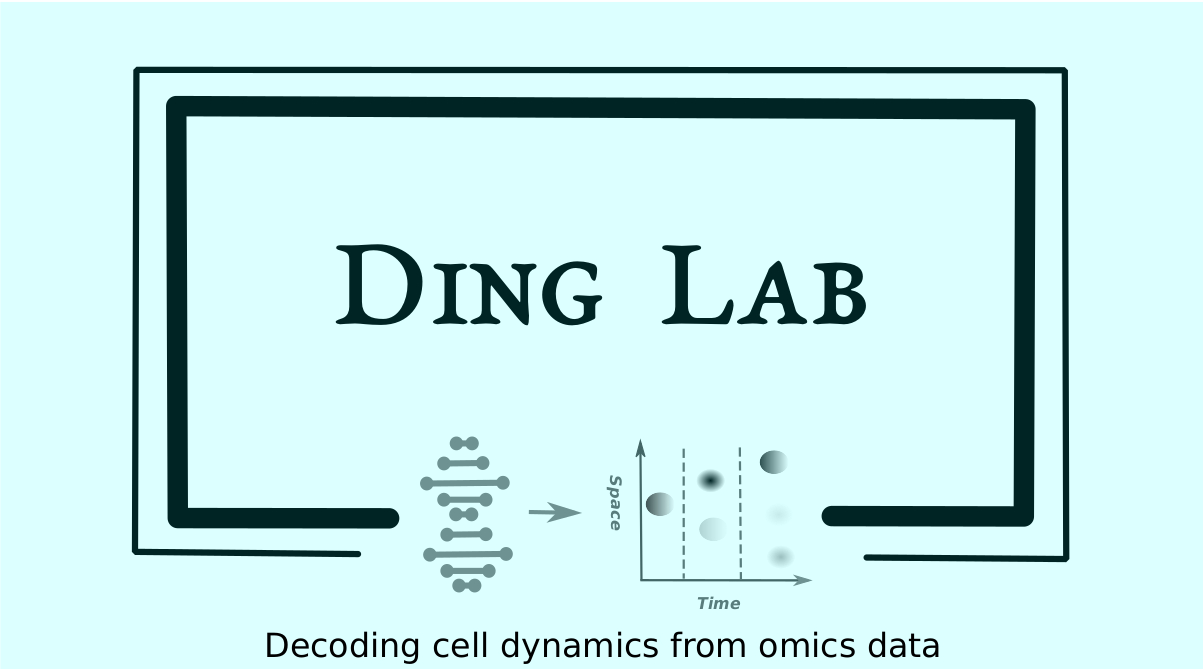 Ding Lab, Ding Lab